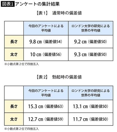 真中つぐ on X: