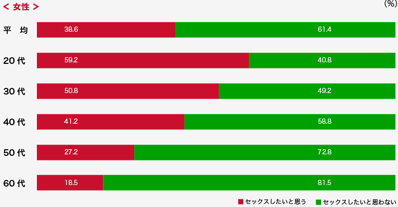 40代ナンパ未経験塾生が21歳モデルを即ゲット＆セフレ化達成！ | Waka恋愛アカデミー