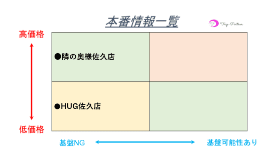 隣の奥様佐久店 - 佐久/デリヘル｜風俗じゃぱん