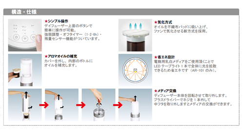 アロマトイレサイン　天使のふたり　水色ピンク　アロマディフューザー　スペインタイル