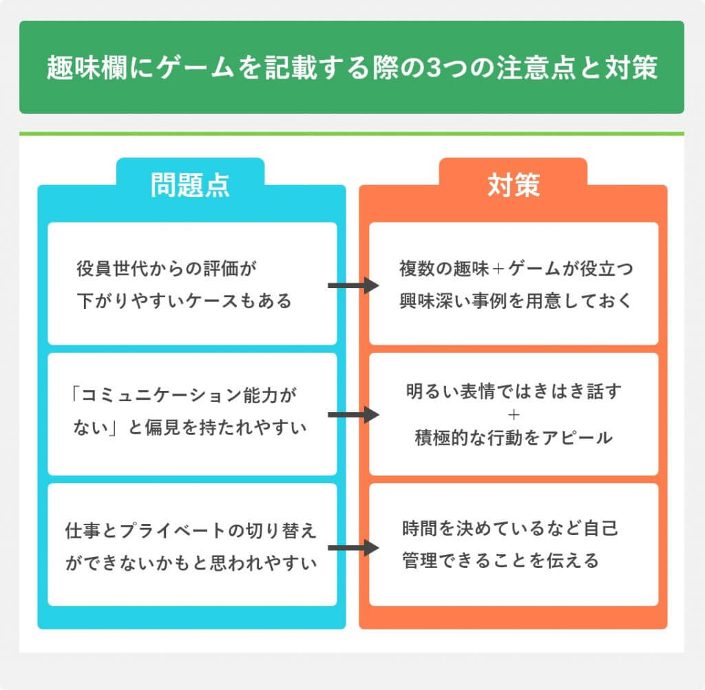 例文60選｜ESの趣味・特技欄で自分らしさをアピールするコツ | PORTキャリア