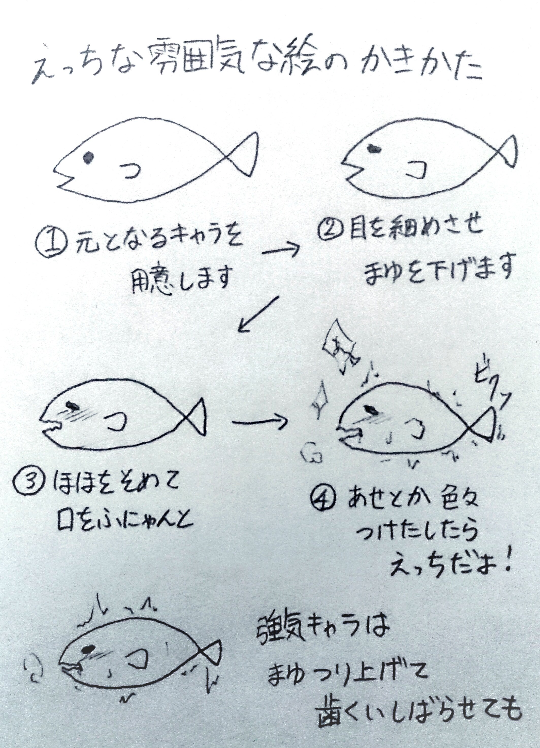 ナヒーダ(原神) 「ナヒーダのエッチな絵投稿しました。プロフのpixivリンクから