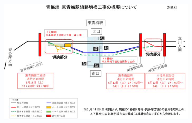 グリーンサイド東青梅のクチコミ・評判、賃貸・中古物件情報｜Yahoo!不動産