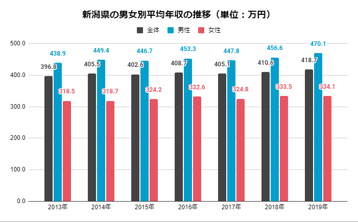 神奈川県で大型トラックドライバーの求人を募集しているエコアライアンス株式会社の企業情報（No.40183）｜ドラピタ