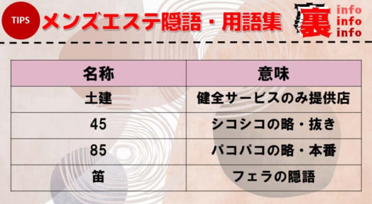 2024年最新】六本木メンズエステおすすめランキング【本番・抜きあり店舗も紹介】 – メンエス怪獣のメンズエステ中毒ブログ