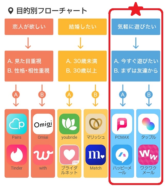 熊本でセフレを作る方法を解説！素人女子の探し方