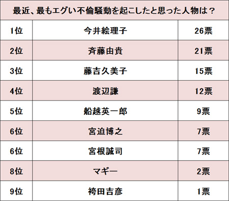 Amazon.co.jp: 下ネタという概念が存在しない退屈な世界 ○EX