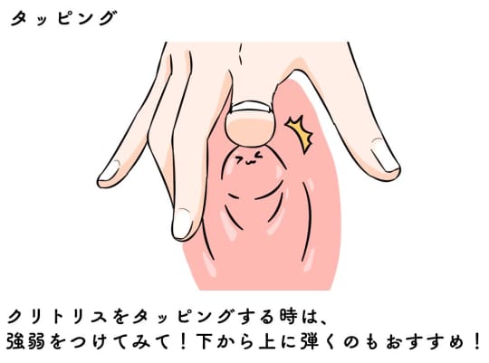 クリトリスオナニーやり方！イク方法とコツ - 夜の保健室