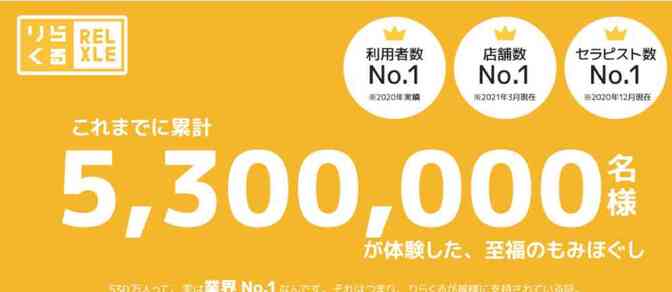 西川口】りらくる 川口西青木店 全身もみほぐし ６０分２,９８０円（税抜）｜川口