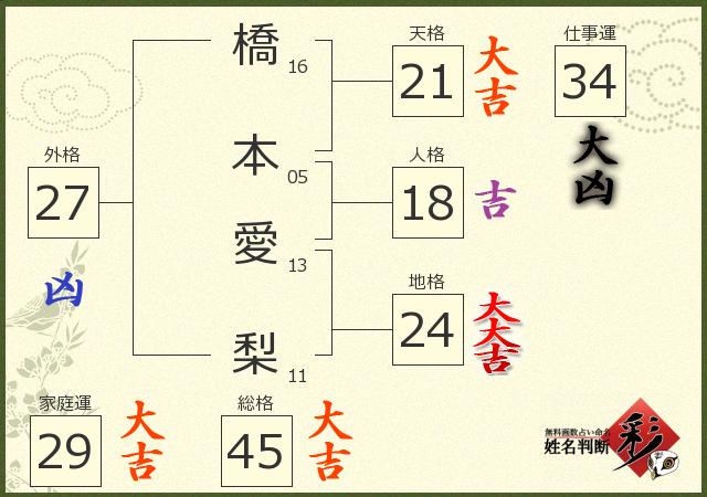 やっぱり似てる」 ざわちん、“本人公認”平愛梨ものまねメイクで長友佑都そっくりさんと2ショット - ねとらぼ