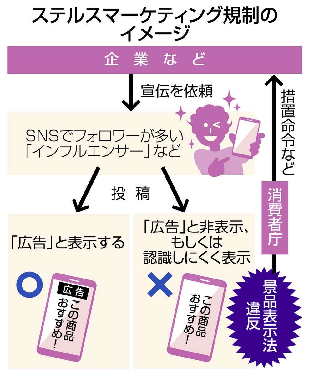 歯科ポータルサイト【口コミ歯科・歯医者】【e-矯正歯科.com】 やらせ口コミコメントに対するチェック体制の強化について |  有限会社ライコムのプレスリリース