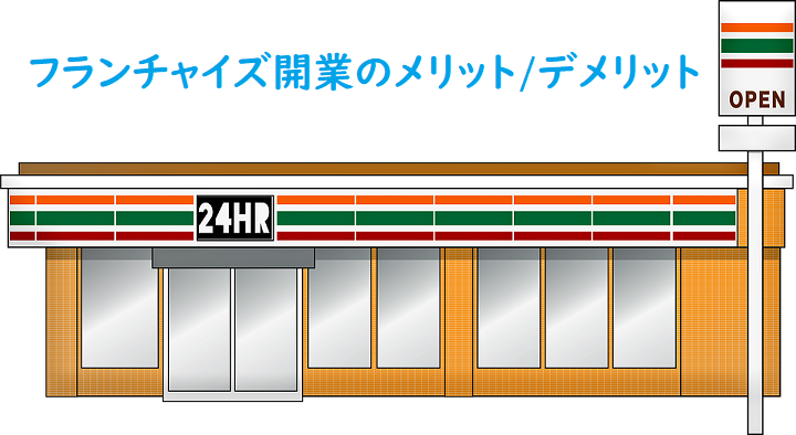 風俗店の独立を成功させるためのフランチャイズ活用術: FCグループ選びの重要性