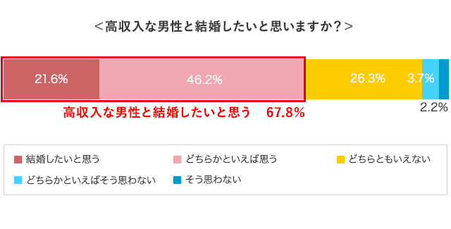 東京の男性高収入求人・稼げる仕事 バイト【ドカント】