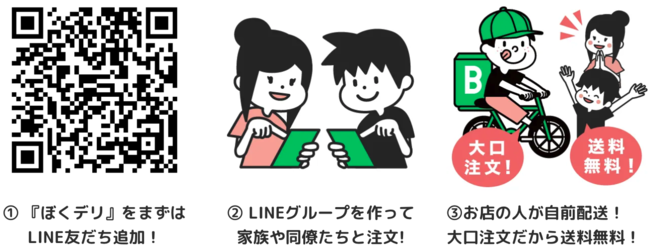 自分に足りない栄養を教えてくれるLINEサービス「デリ・サプリ」