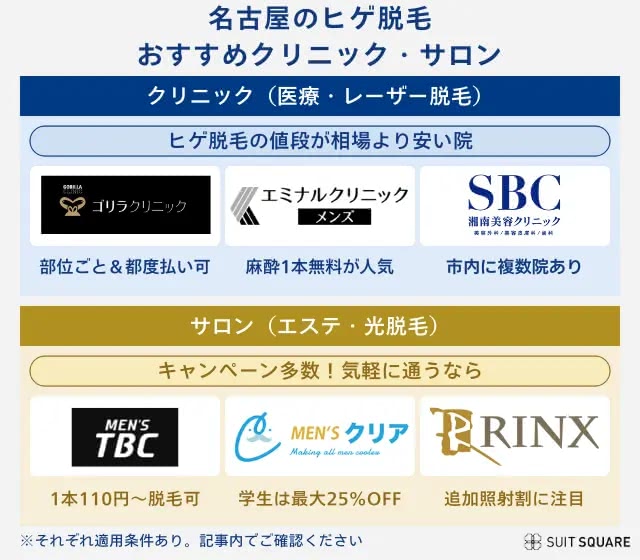 名古屋のヒゲ脱毛クリニック＆サロンおすすめ10選｜費用・安く受けるコツも解説【2024年12月最新】 | The