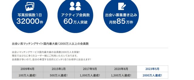 エロ画像満載】PCMAXで出会えたナースとお泊りセックス体験談 - エロ部