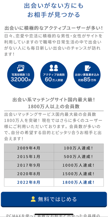 PCMAXでいきなりLINE・メアドを聞かれたらそれは間違いなく○○○ | 30代人見知りマッチングアプリ大全