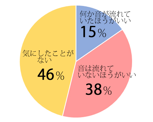 アメリカ高速配信セックスマシン5ディルドセックスマシンガンリアルなディルドマシンスラストディルド大人